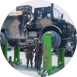 Portalift Defence Hoists
